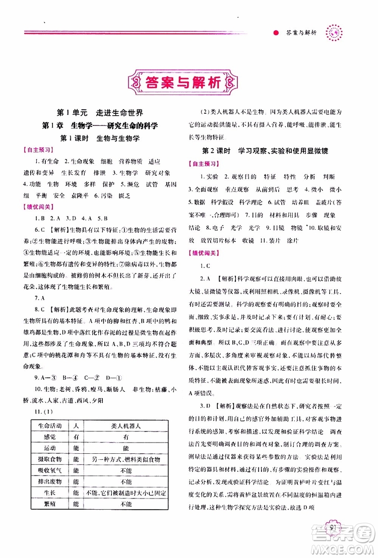 公告目錄教輔2019年績優(yōu)學(xué)案生物學(xué)七年級上冊蘇科版參考答案