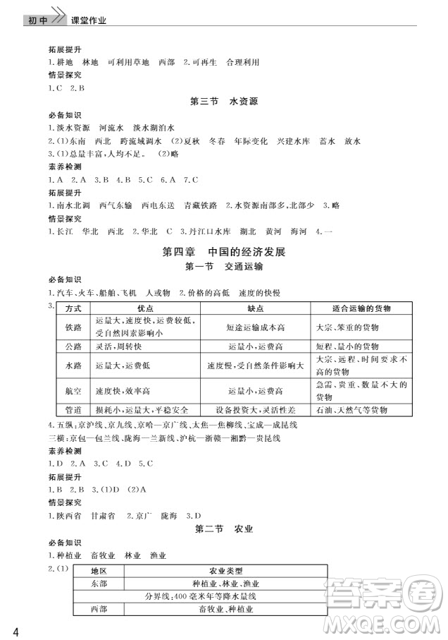 武漢出版社2019智慧學習課堂作業(yè)8年級地理上冊答案