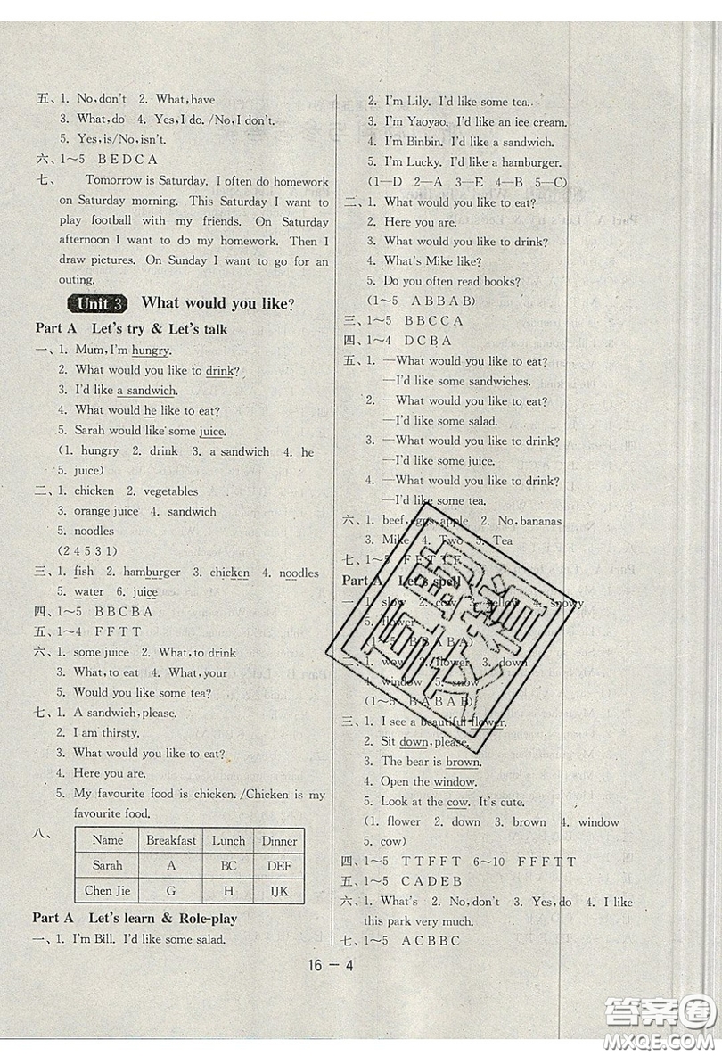2019春雨教育1課3練單元達(dá)標(biāo)測(cè)試英語五年級(jí)上冊(cè)RJPEP人教版參考答案