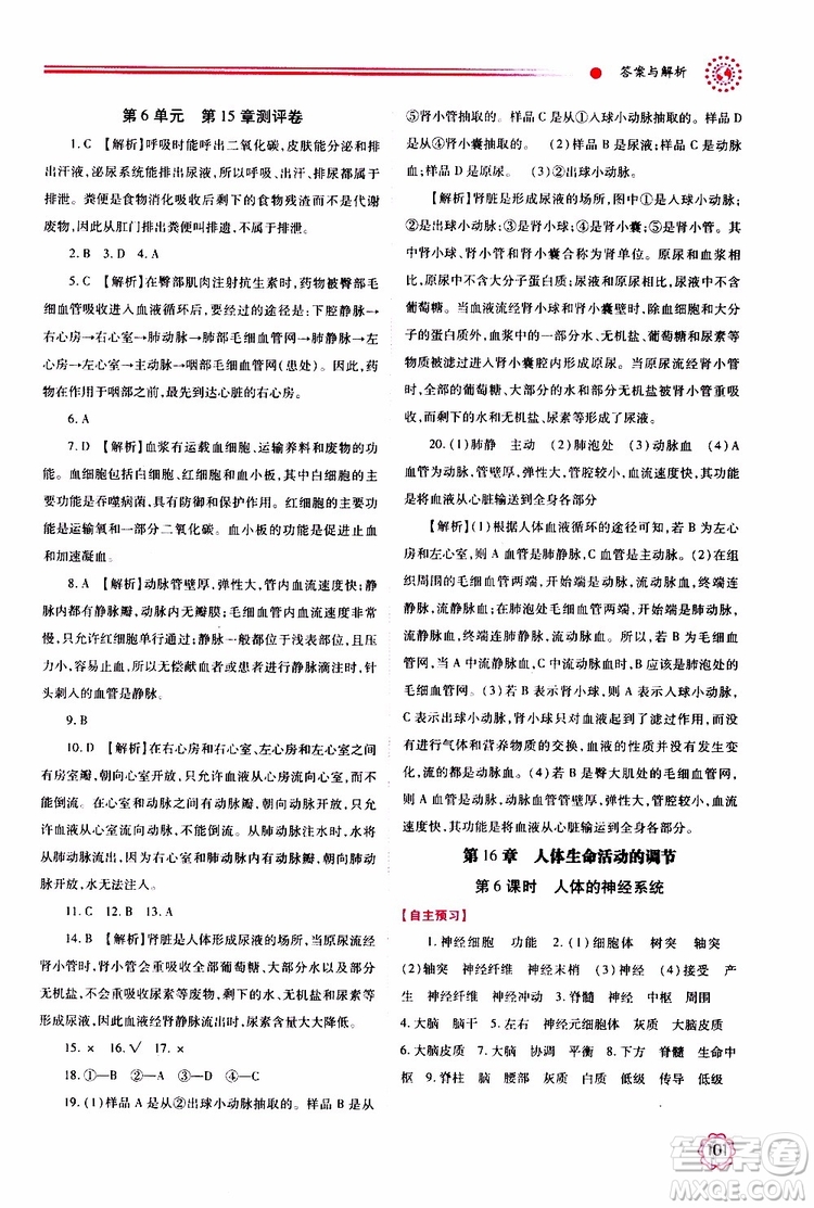 公告目錄教輔2019年績優(yōu)學(xué)案生物學(xué)蘇科版八年級上冊參考答案