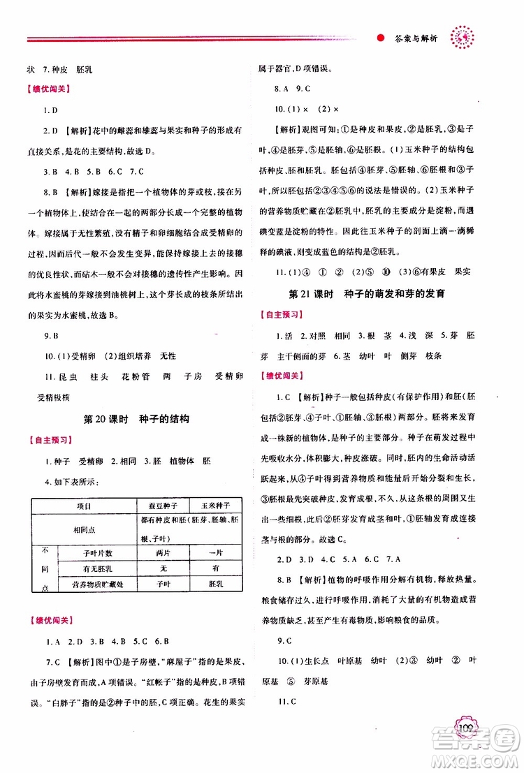 公告目錄教輔2019年績優(yōu)學(xué)案生物學(xué)蘇科版八年級上冊參考答案