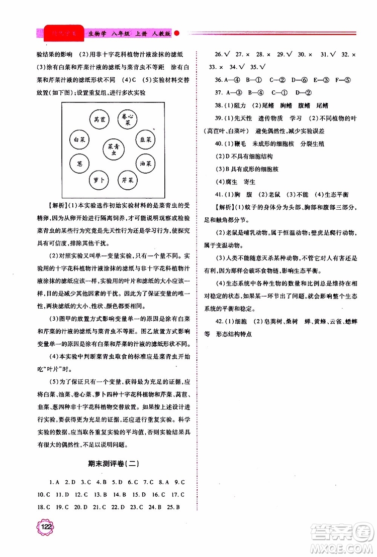 公告目錄教輔2019年績(jī)優(yōu)學(xué)案生物學(xué)人教版八年級(jí)上冊(cè)參考答案