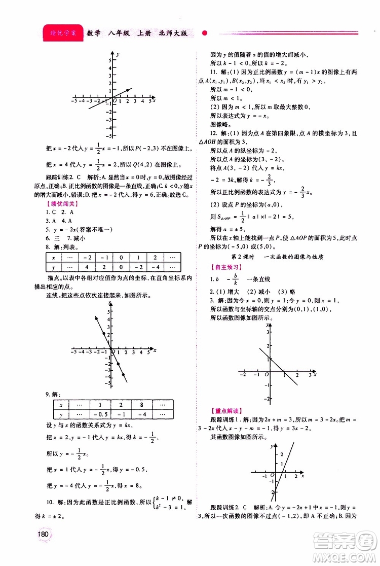 公告目錄教輔2019年績(jī)優(yōu)學(xué)案八年級(jí)上冊(cè)數(shù)學(xué)北師大版參考答案