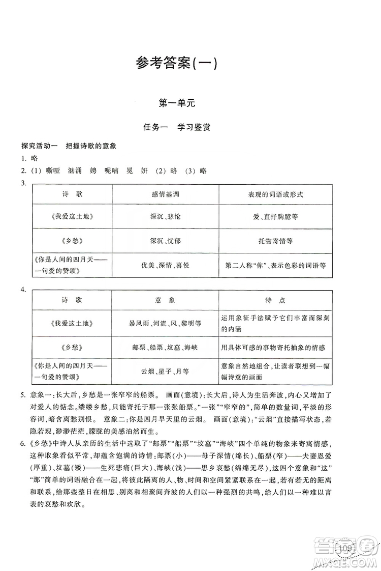 浙江教育出版社2019學(xué)習(xí)指導(dǎo)與評(píng)價(jià)九年級(jí)語文上冊(cè)答案