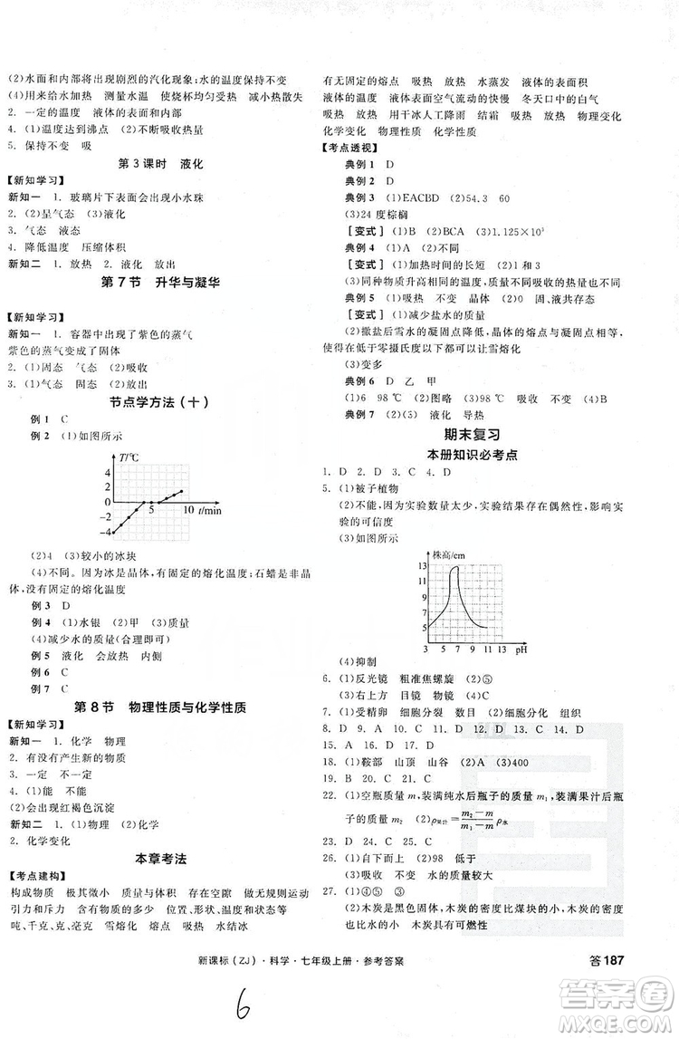 陽光出版社2019全品學(xué)練考學(xué)習(xí)手冊(cè)7年級(jí)上冊(cè)科學(xué)浙教版答案