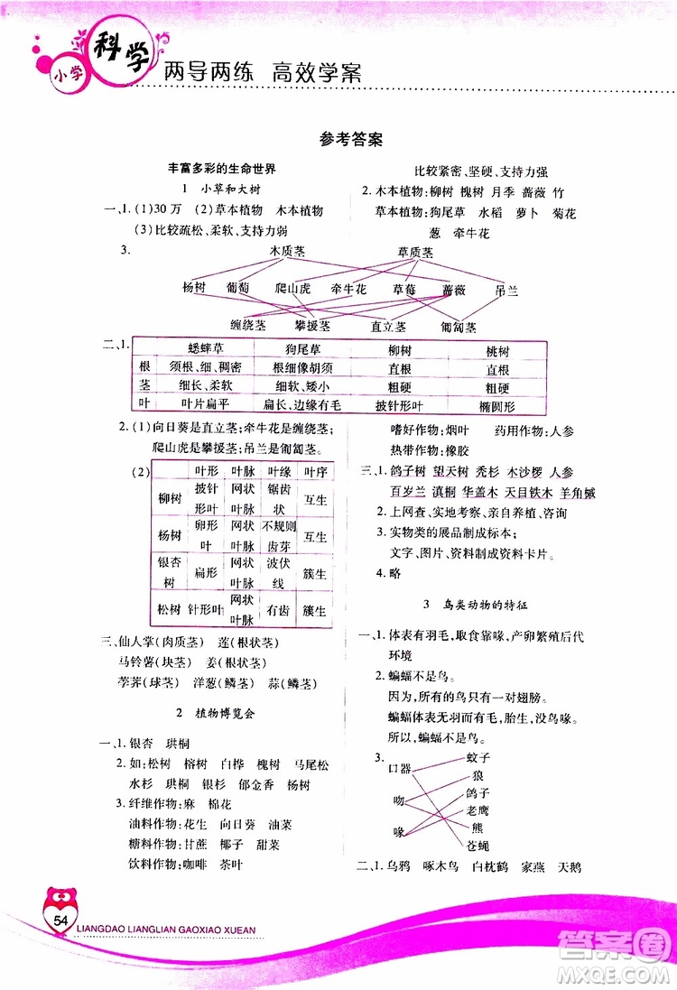 2019年新課標兩導兩練高效學案科學六年級上冊河北人民版參考答案