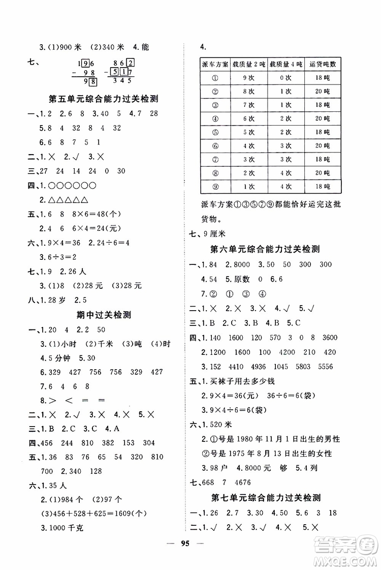 2019秋課時特訓優(yōu)化作業(yè)本數(shù)學三年級上冊R人教版參考答案