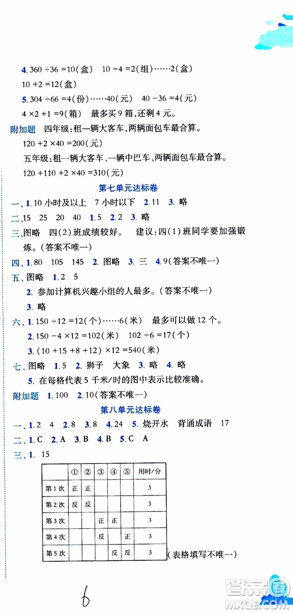 2019秋新版黃岡小狀元達(dá)標(biāo)卷四年級(jí)上冊(cè)數(shù)學(xué)人教版RJ參考答案