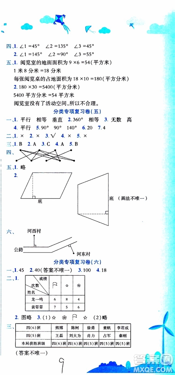 2019秋新版黃岡小狀元達(dá)標(biāo)卷四年級(jí)上冊(cè)數(shù)學(xué)人教版RJ參考答案