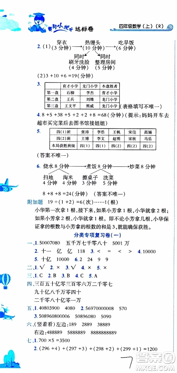 2019秋新版黃岡小狀元達(dá)標(biāo)卷四年級(jí)上冊(cè)數(shù)學(xué)人教版RJ參考答案