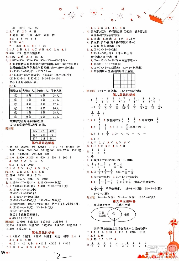 2019秋新版黃岡小狀元達(dá)標(biāo)卷數(shù)學(xué)三年級(jí)上冊(cè)R人教版參考答案