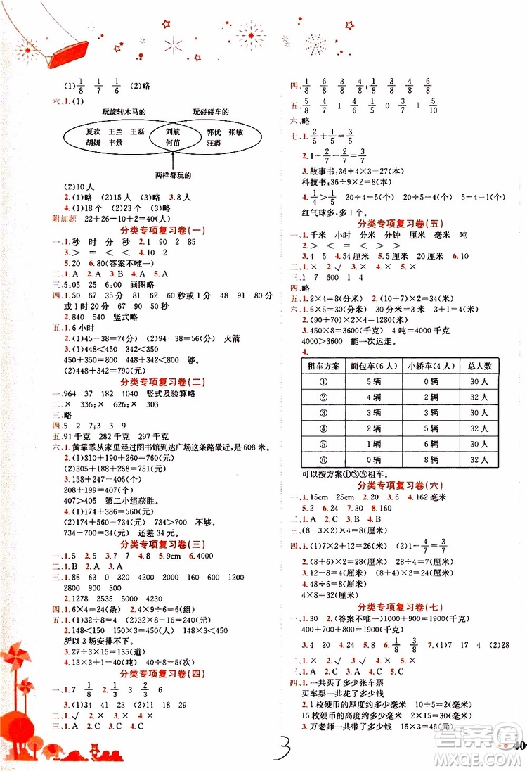 2019秋新版黃岡小狀元達(dá)標(biāo)卷數(shù)學(xué)三年級(jí)上冊(cè)R人教版參考答案