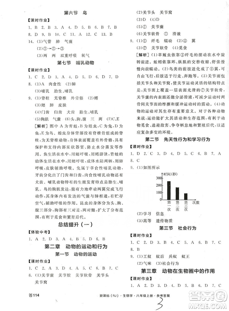 陽(yáng)光出版社2019全品學(xué)練考8年級(jí)上冊(cè)生物人教版答案