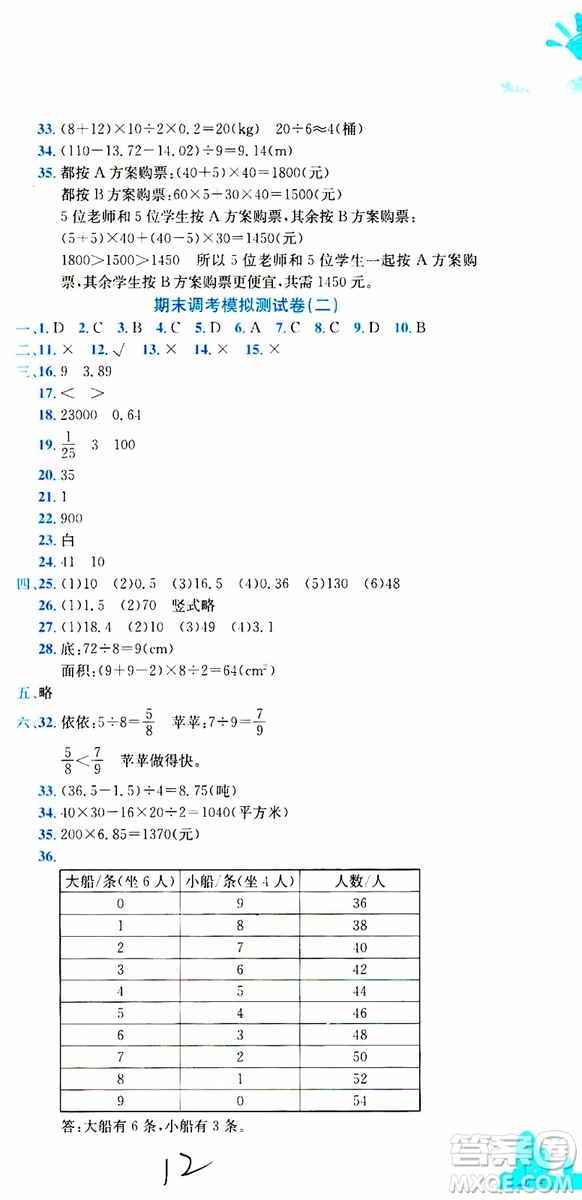 2019秋新版黃岡小狀元達標卷五年級上冊數(shù)學(xué)BS北師版參考答案