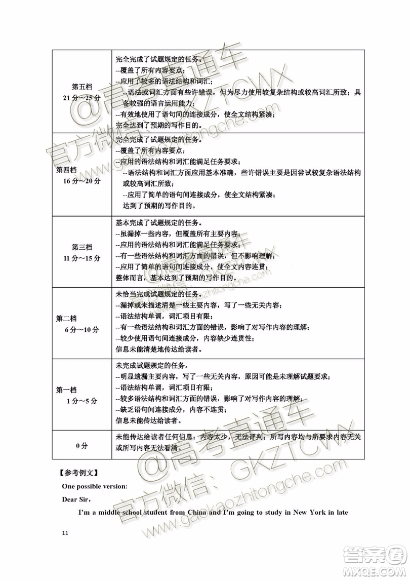 2020屆長春一模英語參考答案