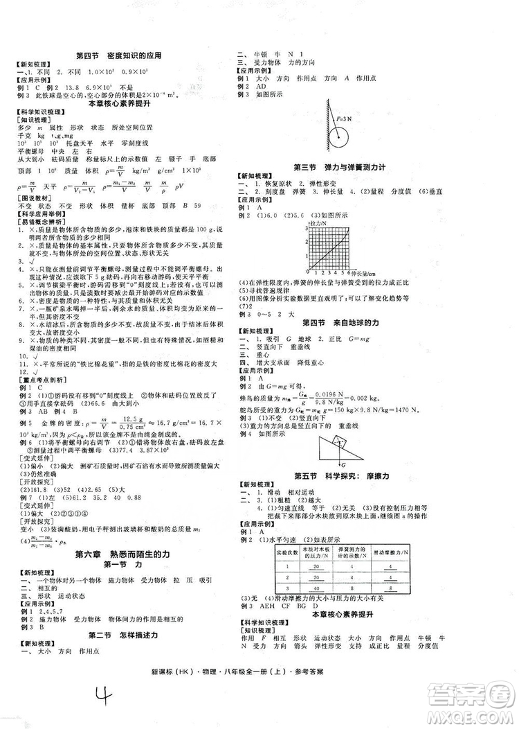 陽光出版社2019全品學(xué)練考聽課手冊八年級全一冊上物理滬科版答案