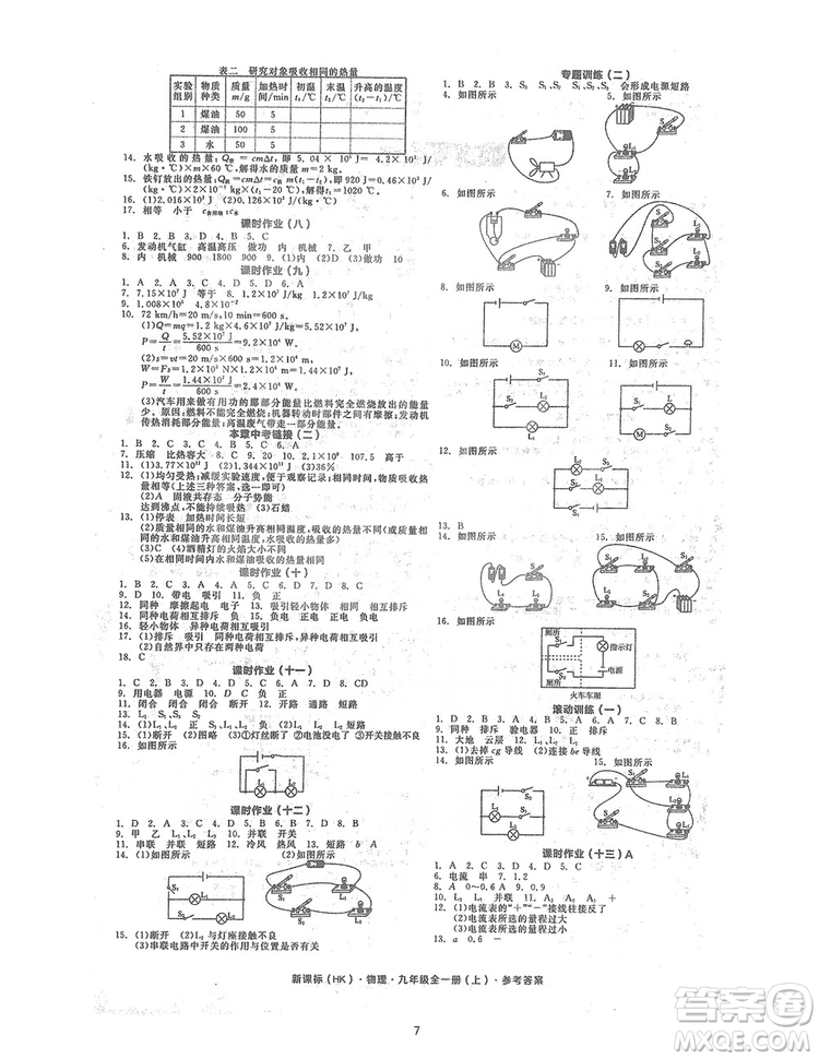 陽光出版社2019全品學(xué)練考聽課手冊(cè)九年級(jí)全一冊(cè)上冊(cè)物理人教版答案