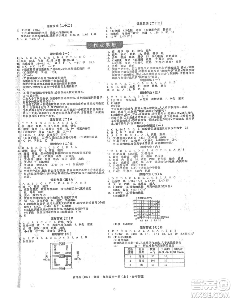 陽光出版社2019全品學(xué)練考聽課手冊(cè)九年級(jí)全一冊(cè)上冊(cè)物理人教版答案