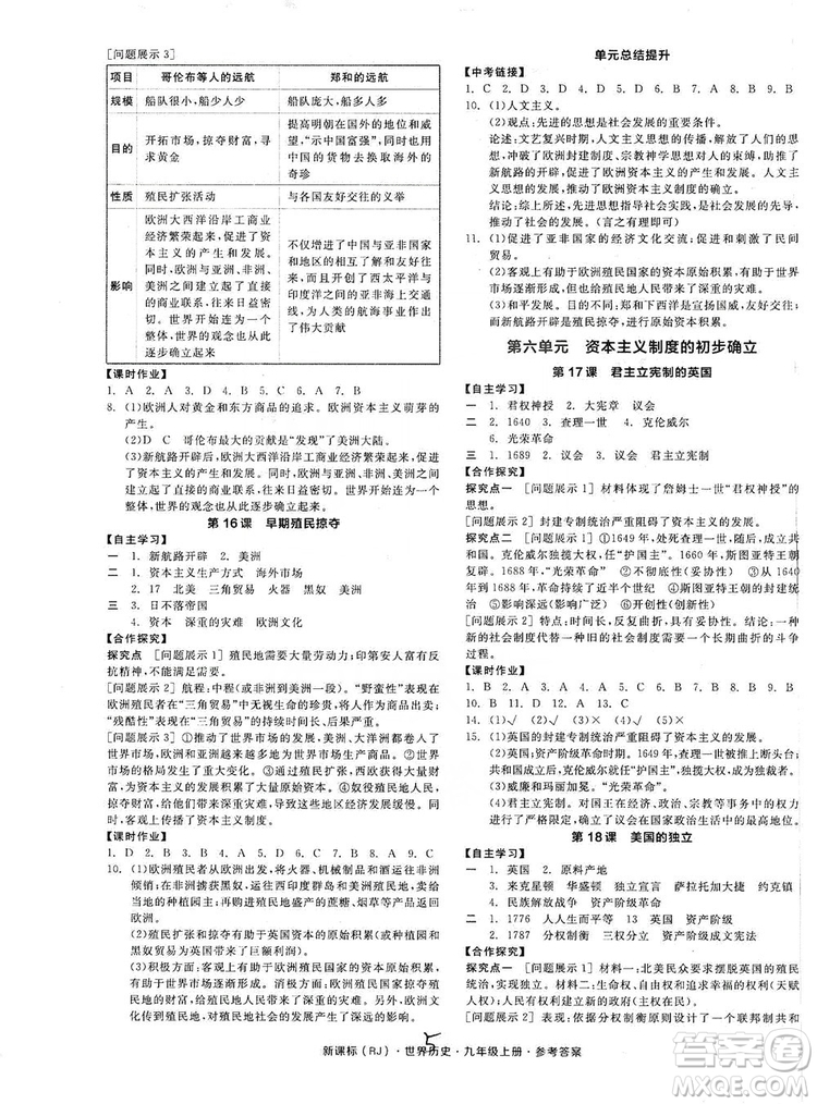 2019全品學練考九年級世界歷史上冊新課標人教版答案