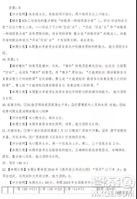 2020屆四川省遂寧、內(nèi)江、眉山、廣安高中畢業(yè)班摸底測試語文試題及答案