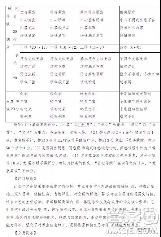 2020屆四川省遂寧、內(nèi)江、眉山、廣安高中畢業(yè)班摸底測試語文試題及答案