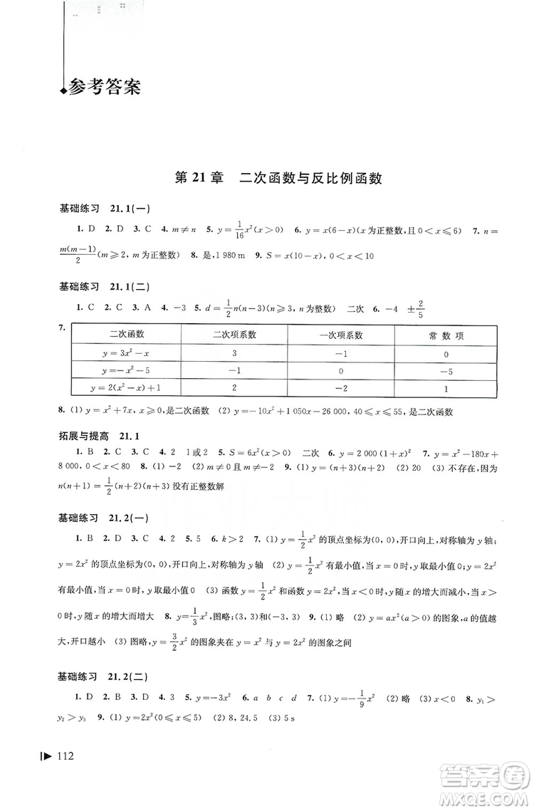 2019初中數(shù)學(xué)同步練習(xí)九年級(jí)上冊(cè)滬科版答案