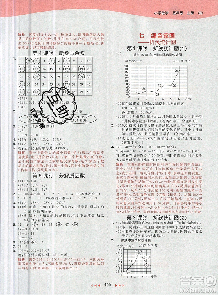 2019年53天天練小學(xué)數(shù)學(xué)五年級(jí)上冊(cè)青島版參考答案