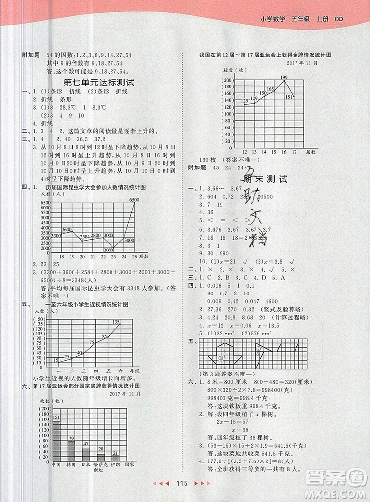 2019年53天天練小學(xué)數(shù)學(xué)五年級(jí)上冊(cè)青島版參考答案
