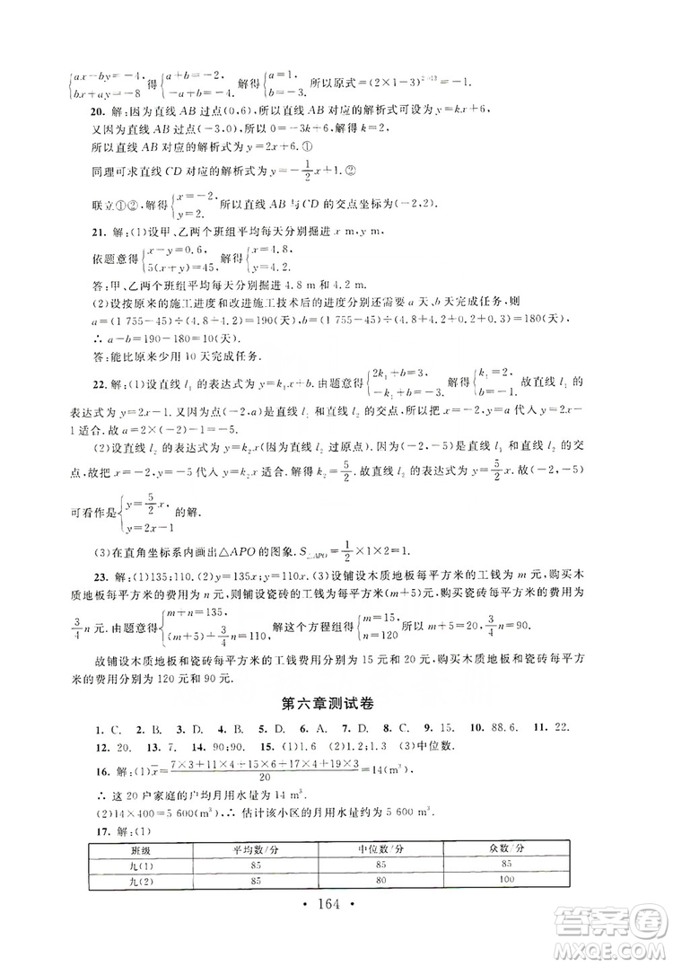 2019新課標(biāo)同步單元練習(xí)8年級(jí)上冊(cè)數(shù)學(xué)北師大版深圳專版答案