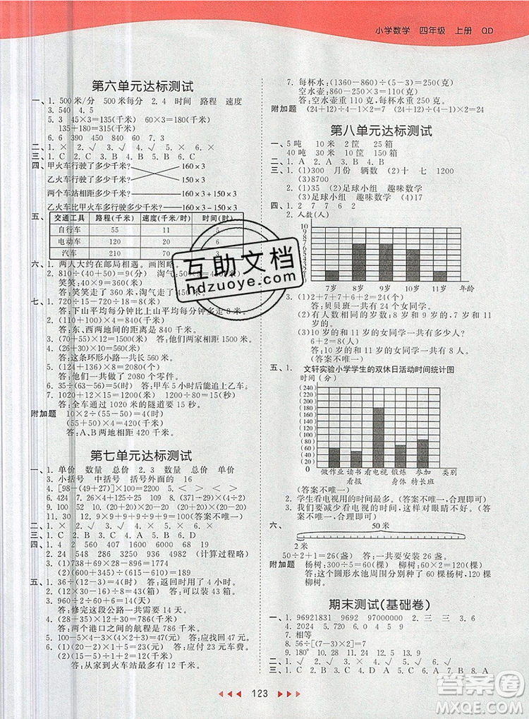 2019年53天天練小學數(shù)學四年級上冊青島版參考答案