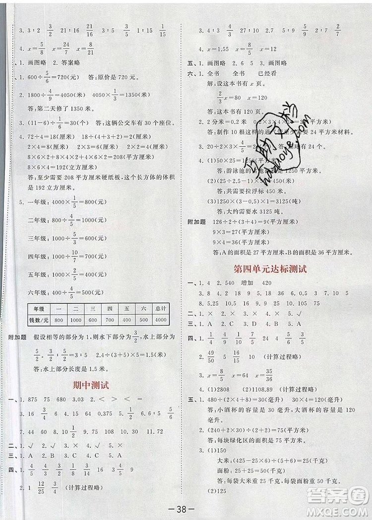  2019年53天天練小學(xué)數(shù)學(xué)六年級上冊蘇教版參考答案