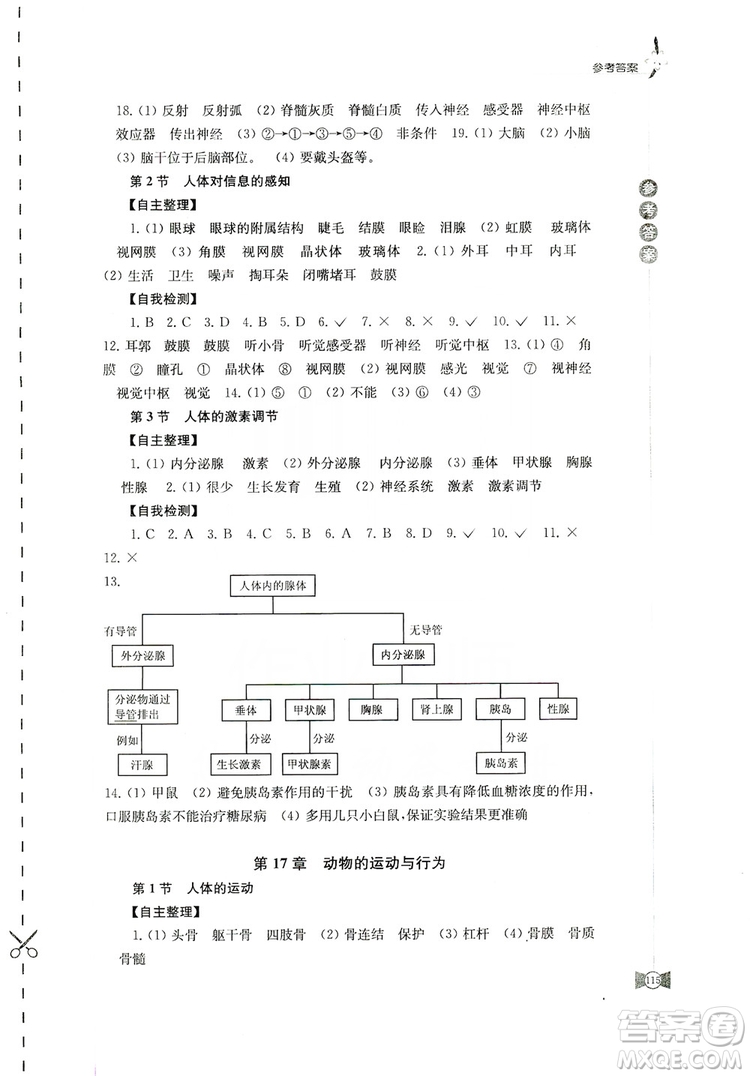 江蘇鳳凰教育出版社2019學習與評價八年級生物上冊蘇教版答案