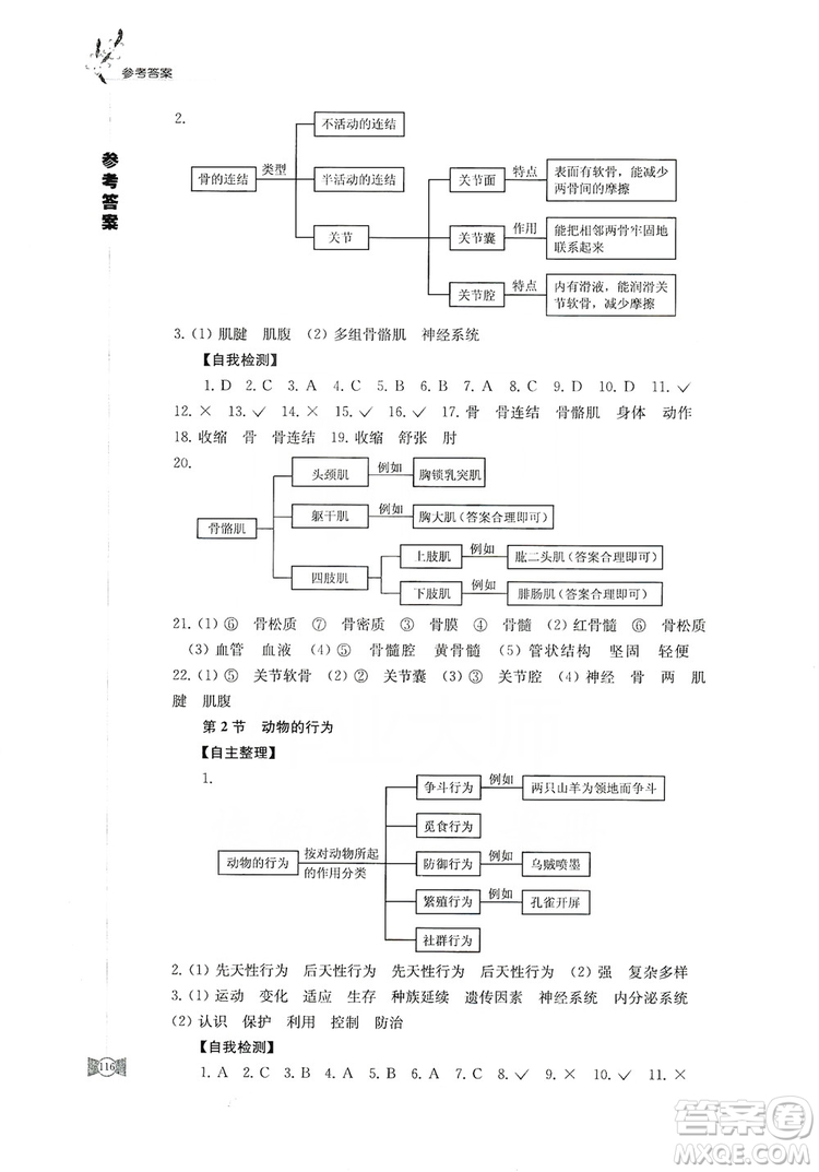 江蘇鳳凰教育出版社2019學習與評價八年級生物上冊蘇教版答案