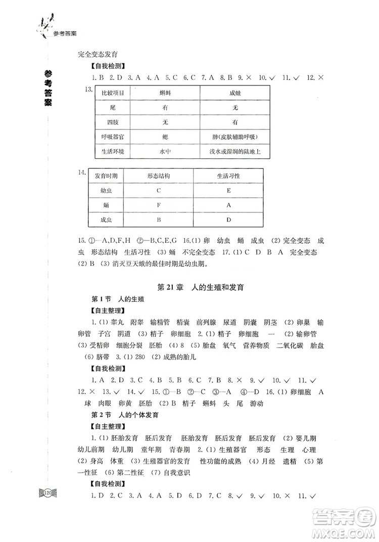 江蘇鳳凰教育出版社2019學習與評價八年級生物上冊蘇教版答案