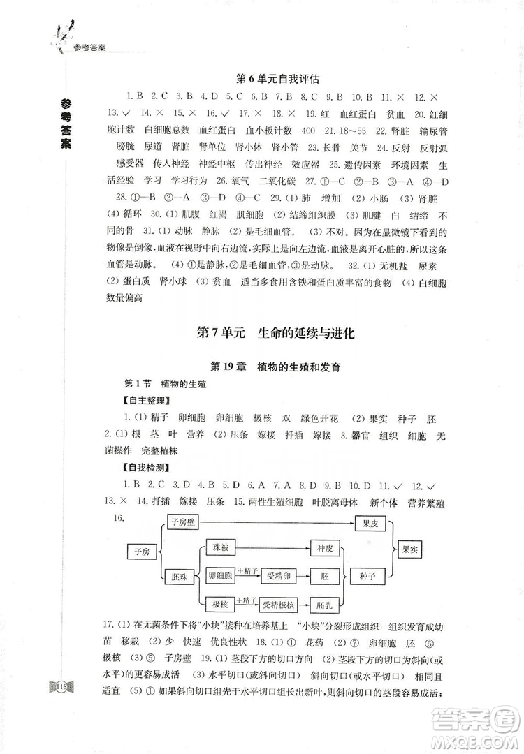 江蘇鳳凰教育出版社2019學習與評價八年級生物上冊蘇教版答案