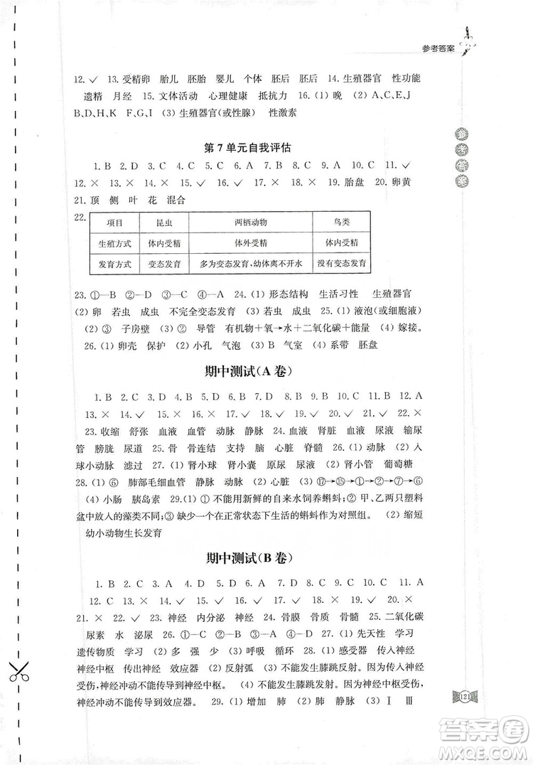江蘇鳳凰教育出版社2019學習與評價八年級生物上冊蘇教版答案