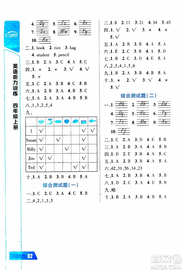 2019年長江全能學(xué)案英語聽力訓(xùn)練四年級(jí)上冊(cè)人教版參考答案
