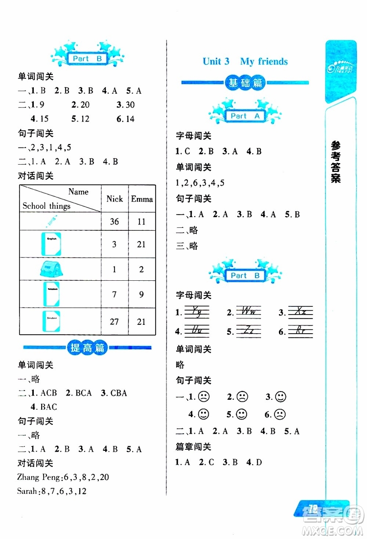2019年長江全能學(xué)案英語聽力訓(xùn)練四年級(jí)上冊(cè)人教版參考答案