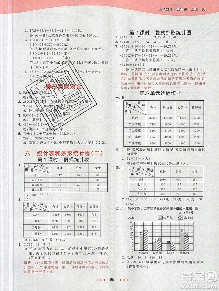 2019年53天天練小學(xué)數(shù)學(xué)五年級(jí)上冊(cè)蘇教版參考答案