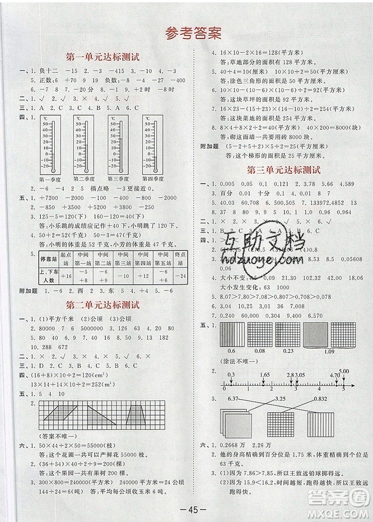 2019年53天天練小學(xué)數(shù)學(xué)五年級(jí)上冊(cè)蘇教版參考答案