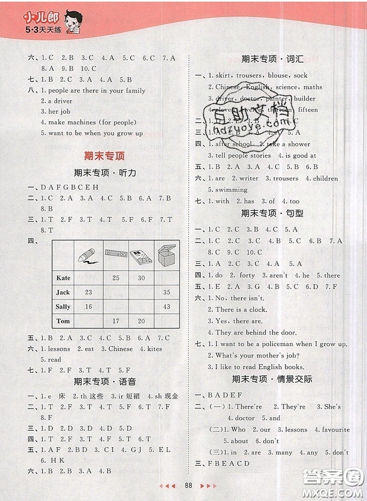 2019年53天天練小學(xué)英語(yǔ)四年級(jí)上冊(cè)教科版廣州專用參考答案