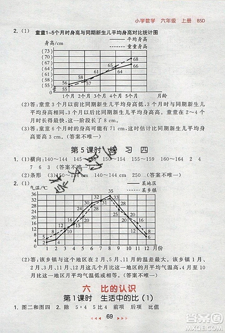  2019年53隨堂測小學(xué)數(shù)學(xué)六年級上冊北師大版參考答案