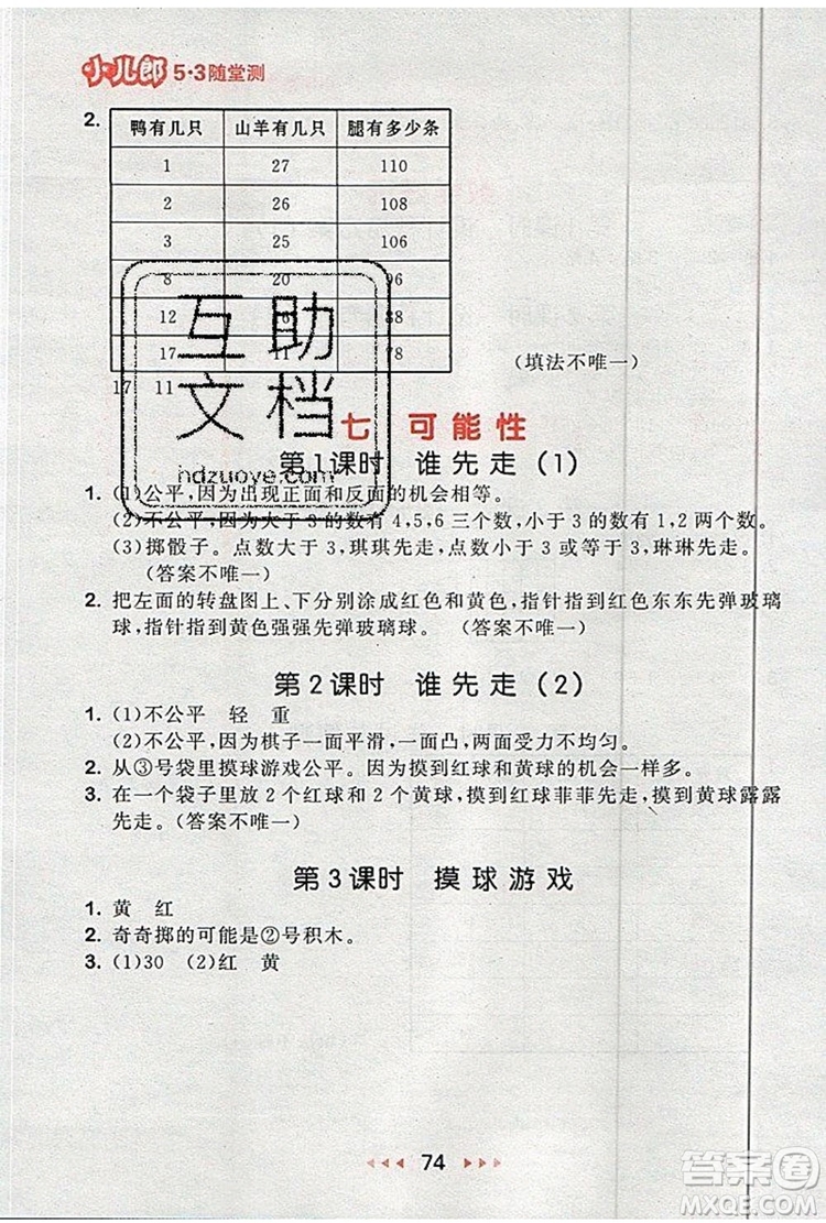 2019年53隨堂測(cè)小學(xué)數(shù)學(xué)五年級(jí)上冊(cè)北師大版參考答案