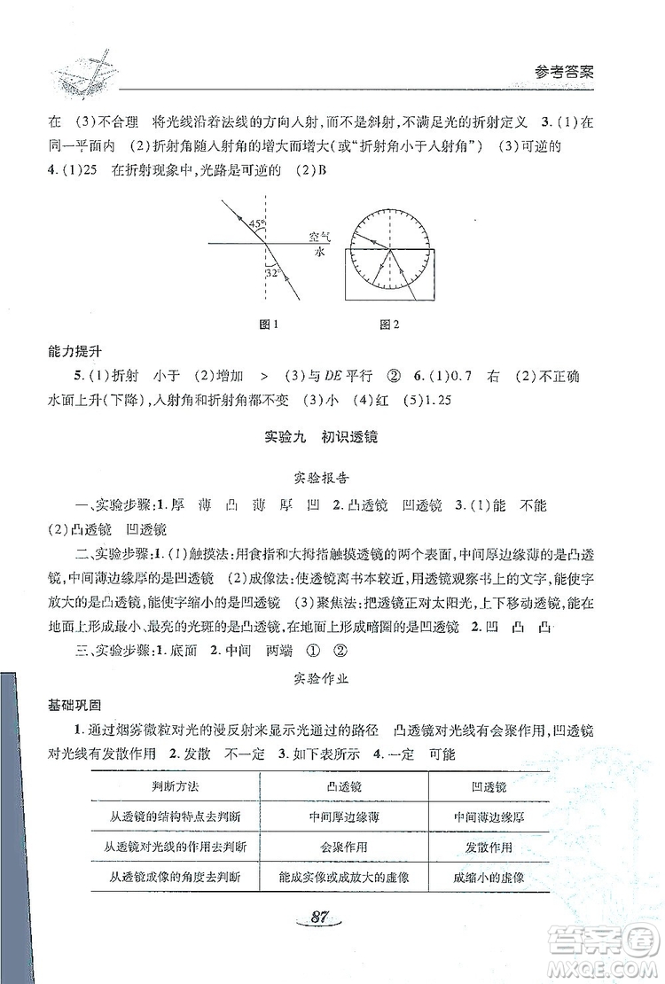 陜西科學技術(shù)出版社2019新課程學生實驗探究與指導(dǎo)八年級物理上冊D版答案