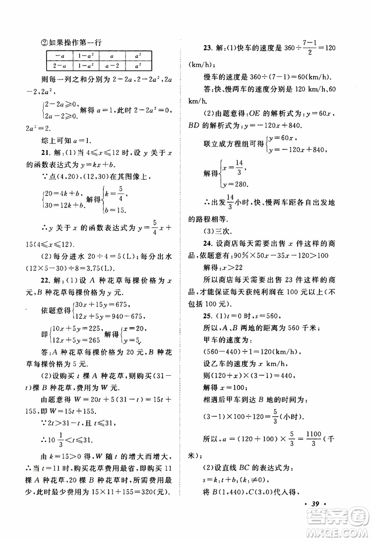 2019年拓展與培優(yōu)數(shù)學八年級上冊蘇教版參考答案