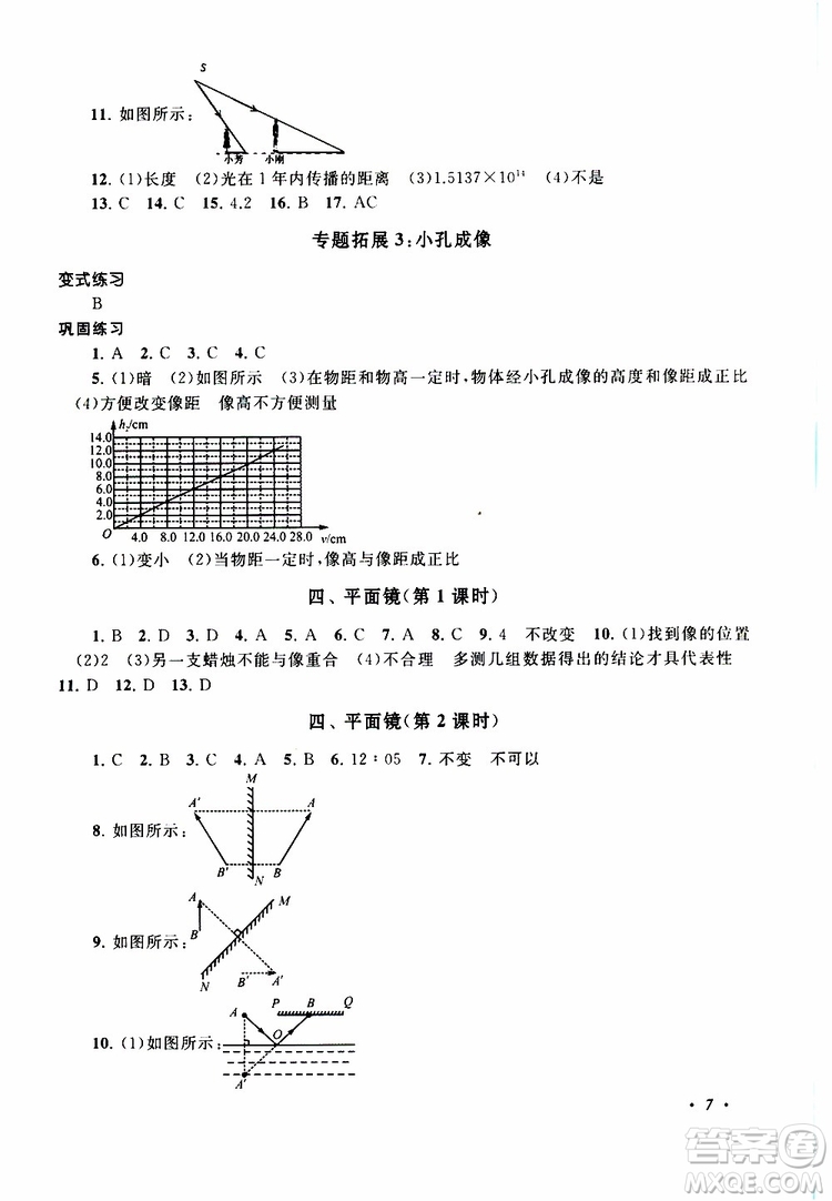 2019年拓展與培優(yōu)物理八年級(jí)上冊蘇教版參考答案