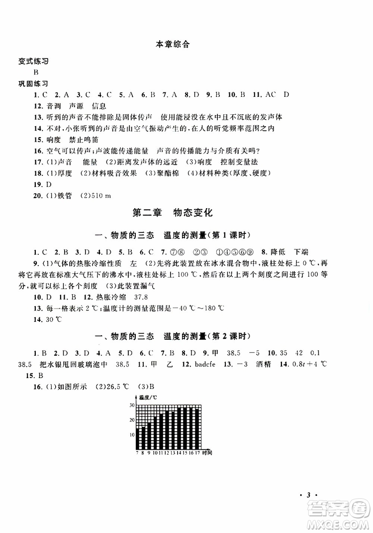 2019年拓展與培優(yōu)物理八年級(jí)上冊蘇教版參考答案