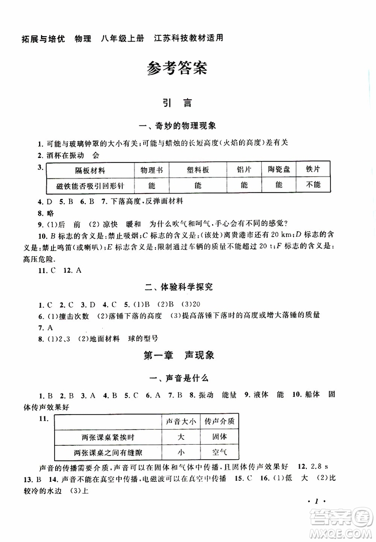 2019年拓展與培優(yōu)物理八年級(jí)上冊蘇教版參考答案
