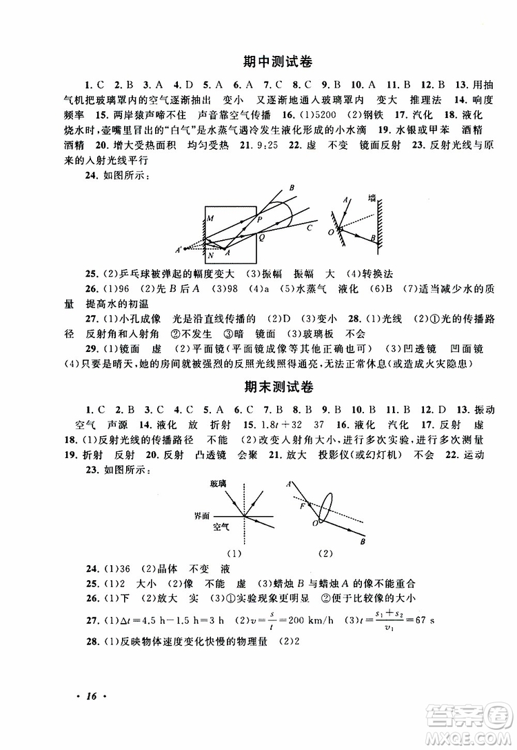 2019年拓展與培優(yōu)物理八年級(jí)上冊蘇教版參考答案