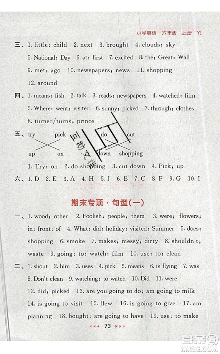 2019年53隨堂測小學(xué)英語六年級上冊譯林版參考答案